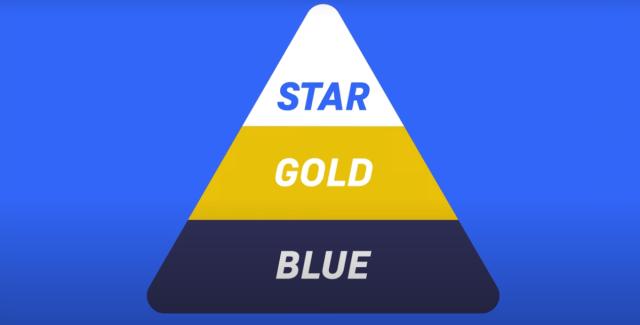 1728922090077052224.png piramide.png